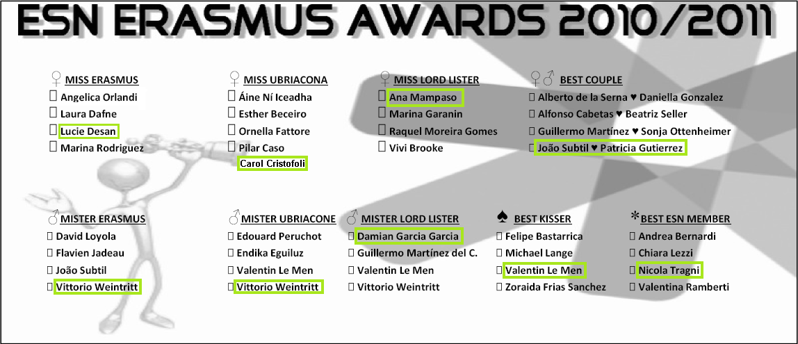 scheda_erasmus_awards1011vincitori.bmp