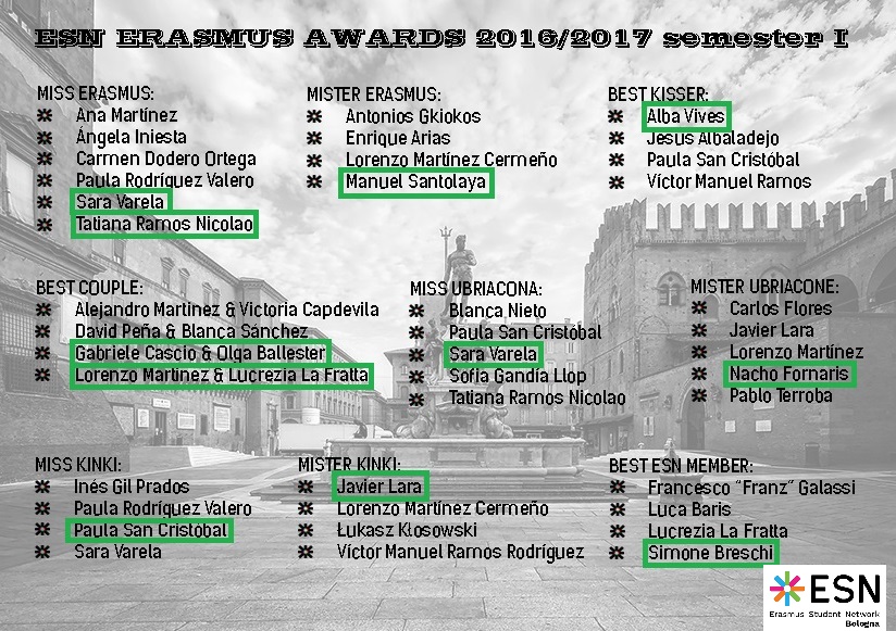 scheda_awards1617semestre1vincitori.jpg