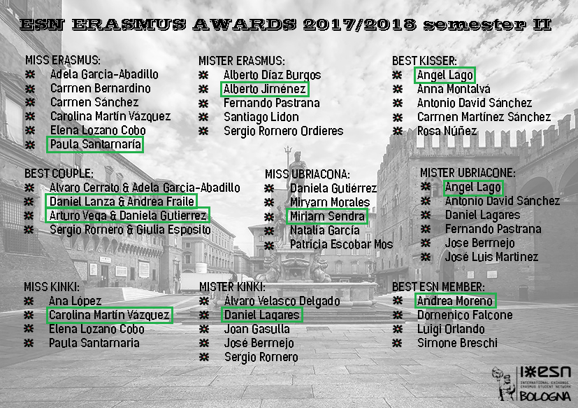 scheda_awards1718semestre2vincitori.jpg