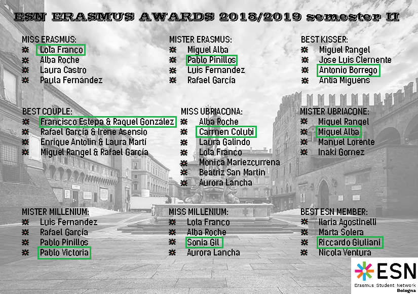 scheda_awards1819semestre2vincitori.png