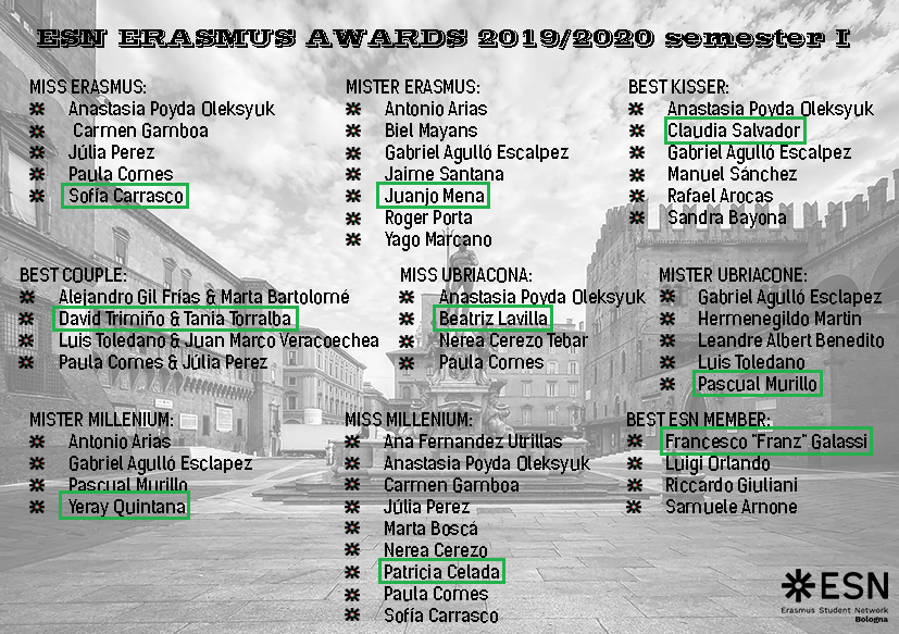 scheda_awards1920semestre1vincitori.png